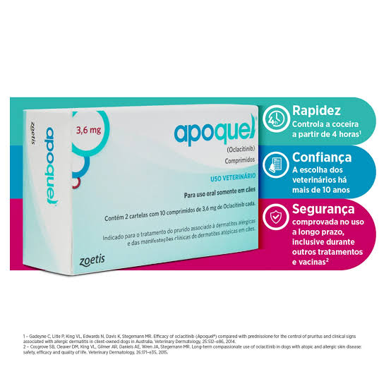 Apoquel 3,6mg